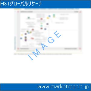 市場と産業調査レポートのイメージ